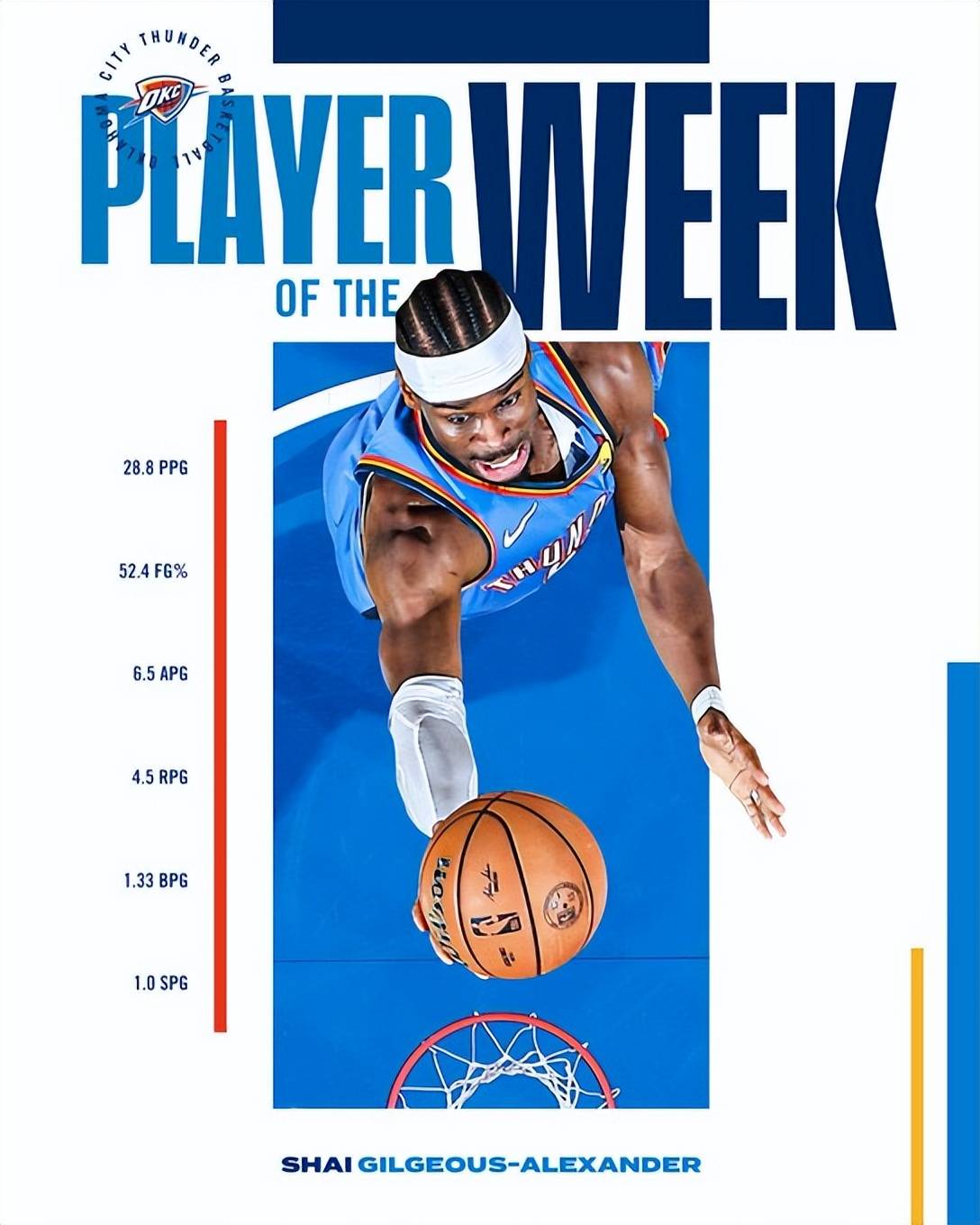 刚刚！阿贾克斯转会期官宣签约东契奇在TL比赛中精彩发挥，风云突变比利亚雷亚尔加时末段完成体检的简单介绍